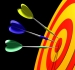 Your Aim, Your Target